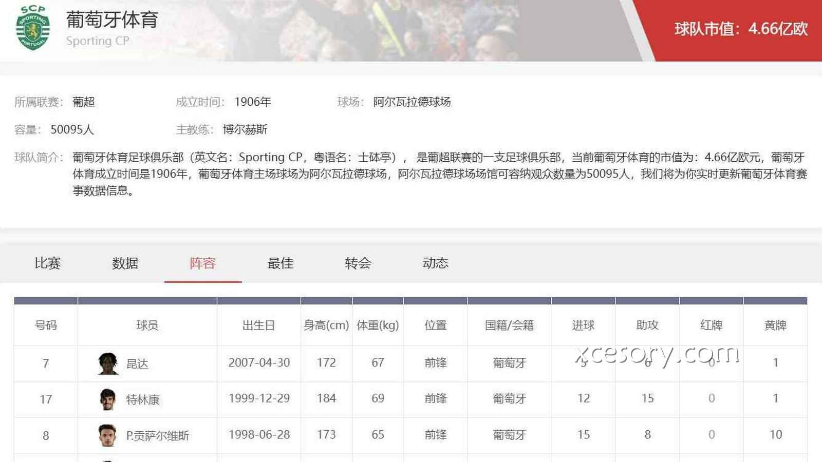 亚新体育葡超投注攻略：葡萄牙体育为什么总能压着对手踢？