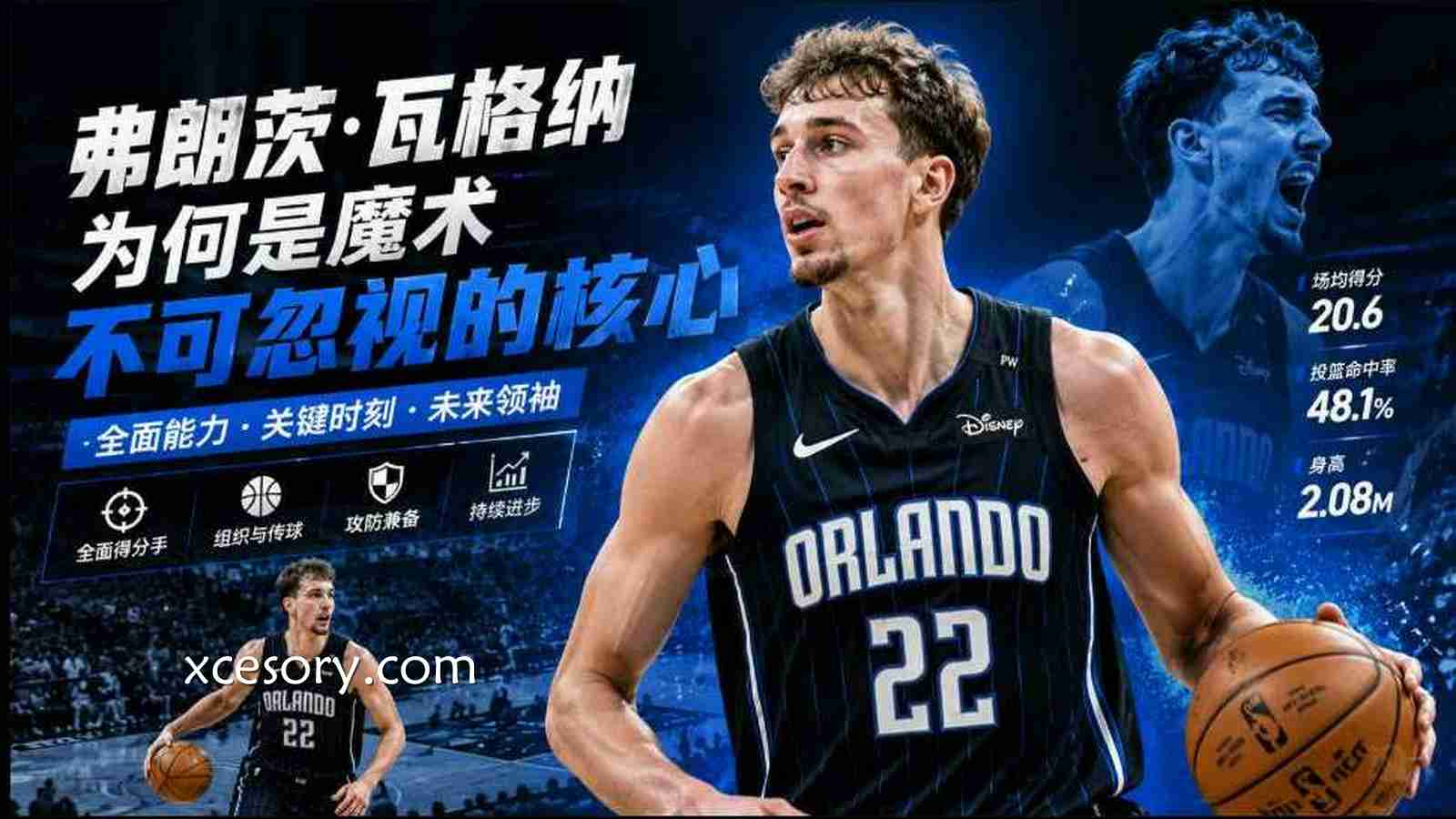 亚新体育:弗朗茨·瓦格纳为何是魔术不可忽视的核心?