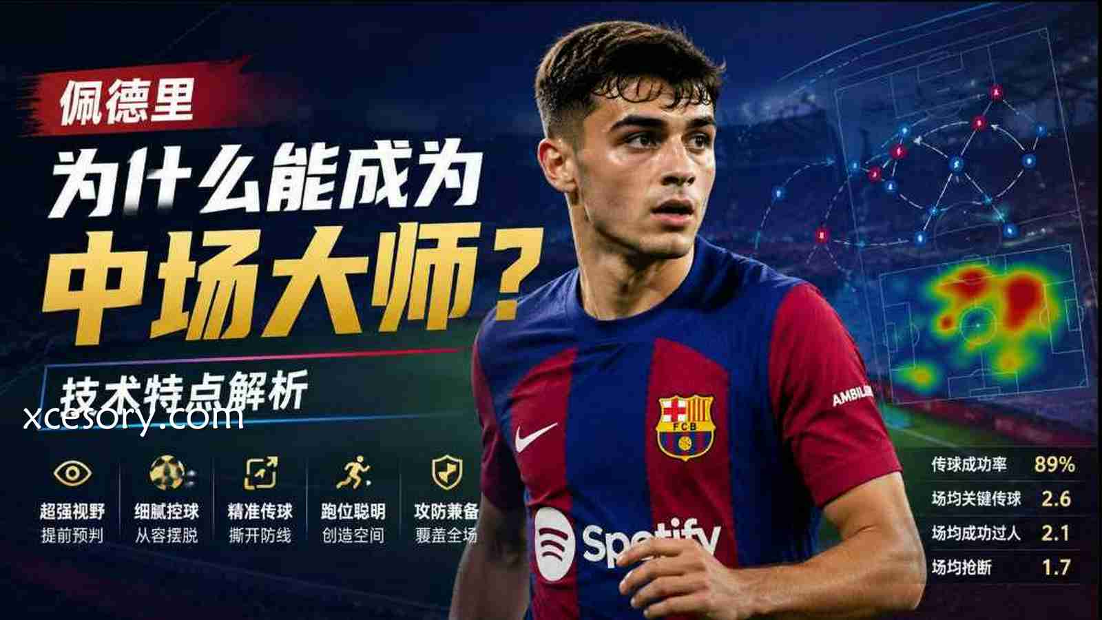 亚新体育:佩德里为什么能成为中场大师?技术特点解析