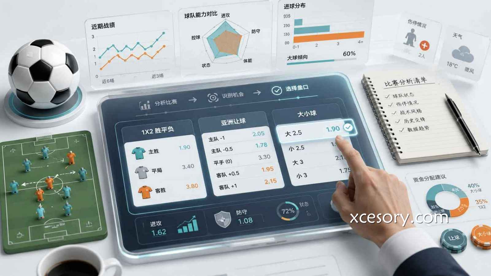 2026世界杯投注 | 足球投注盘口选择