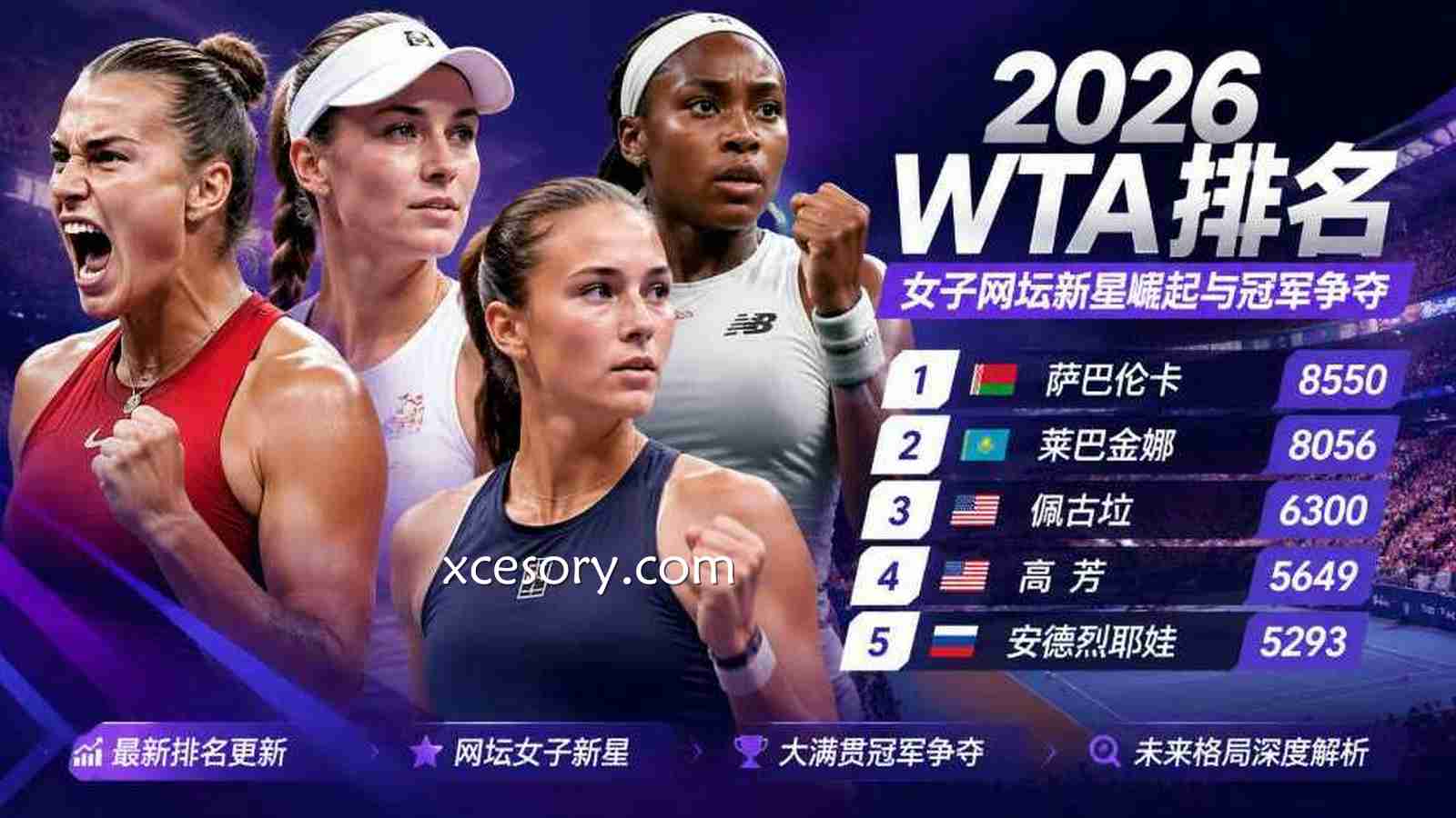 亚新体育2026WAT排名:女子网坛新星崛起,冠军格局正在改变