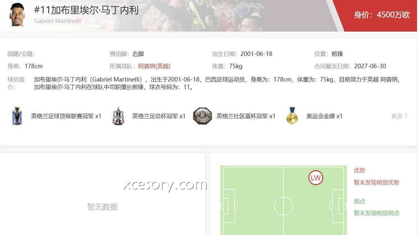 亚新体育解析加布里埃尔·马丁内利：阿森纳边锋为何如此重要