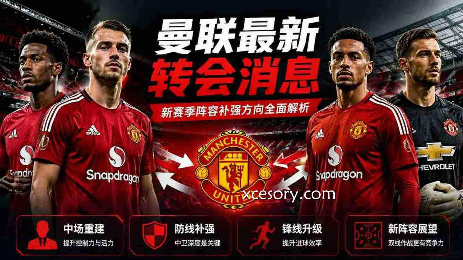亚新体育曼联新赛季转会:红魔阵容升级全分析